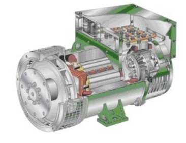 安顺发电机内部结构图